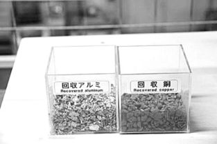 日本家電回收 精細拆解，一個零件都不放過，賦能零配件銷售產業